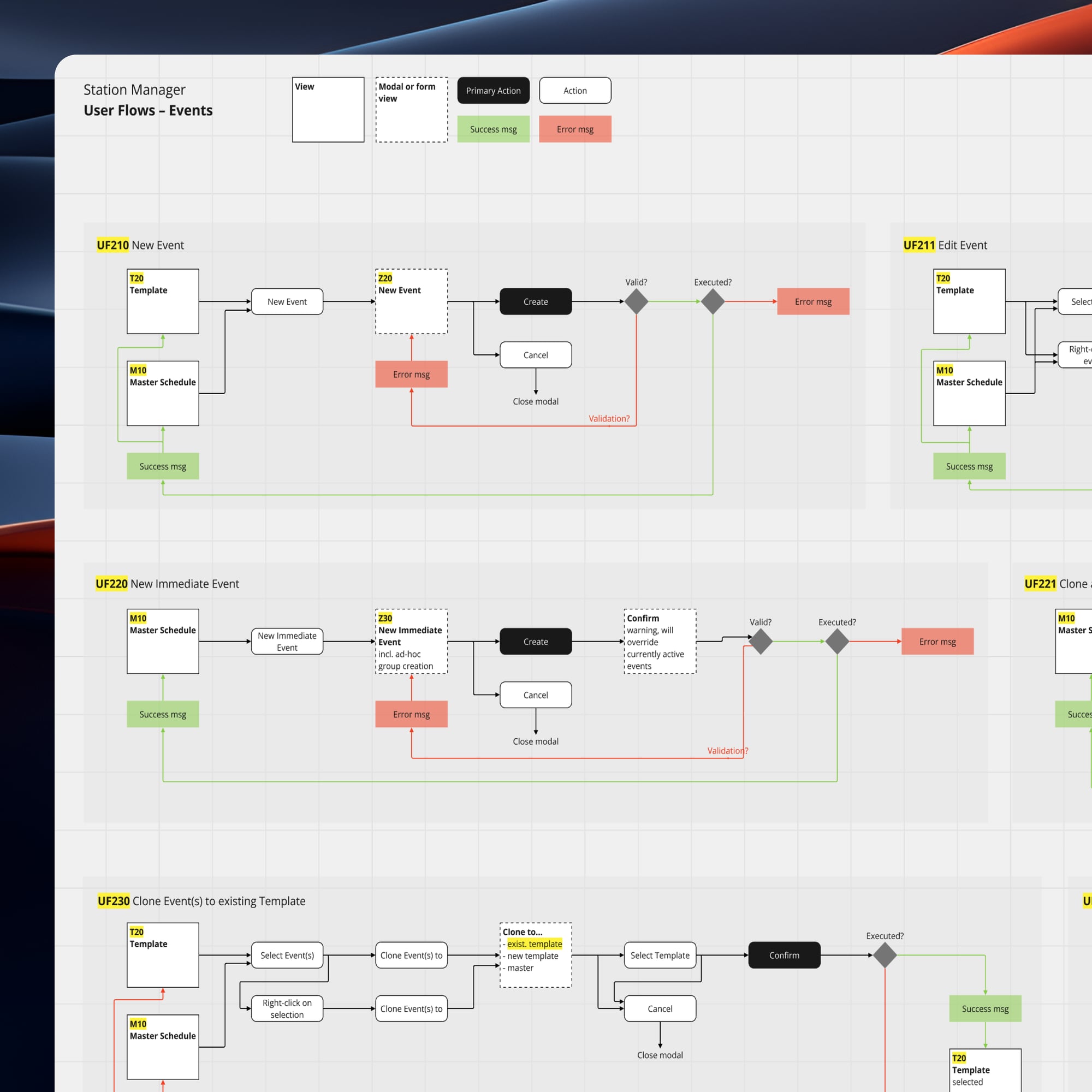 Modernizing Broadcast Operations at LTN - Image 2