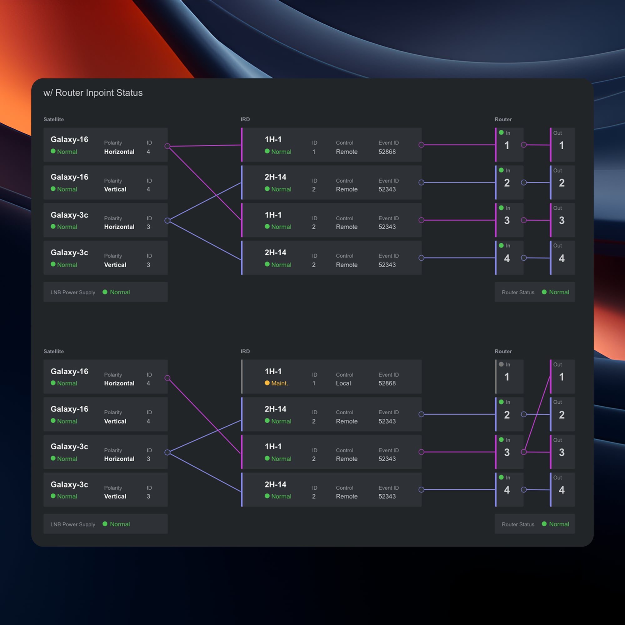 Modernizing Broadcast Operations at LTN - Image 3